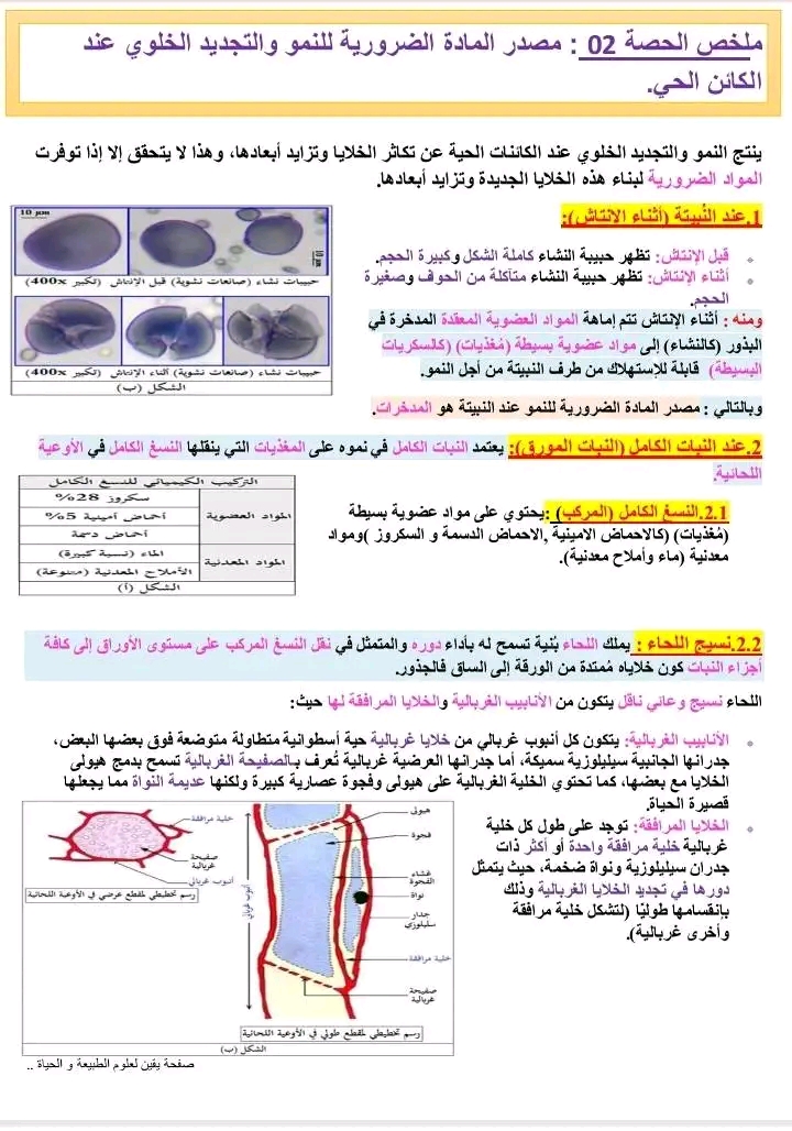 ملخص مصدر المادة الضرورية للنمو والتجديد الخلوي عند الكائن الحي سنة أولى ثانوي